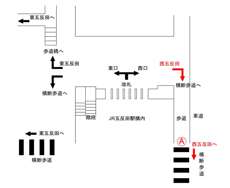 JR五反田駅構内案内図